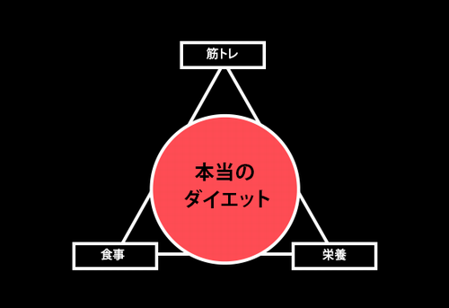 サラリーマン筋トレ ~THE SHOT~001.png